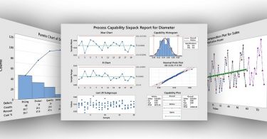 نرم افزار Minitab