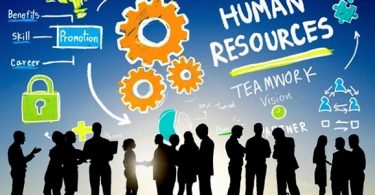 مدیریت منابع انسانی Human Resource Management