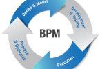 مدیریت فرآیندهای کسب وکار / BPM