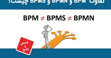 تفاوت BPM و BPMN و BPMS