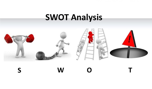 تجزیه و تحلیل SWOT